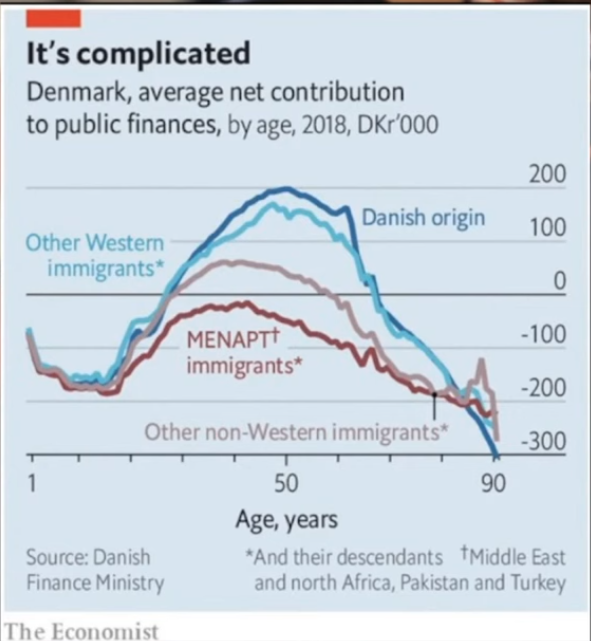 Weiteres Meme-Beispiel